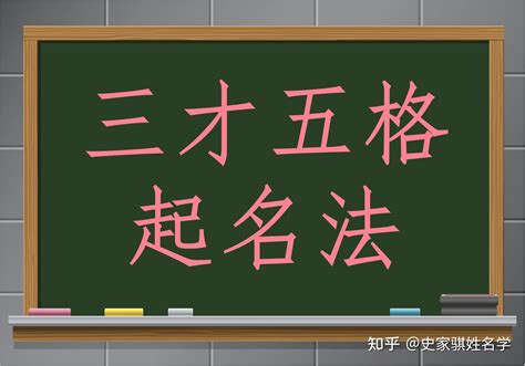 天格是什麼|五格起名法：天格、地格、人格、總格、外格